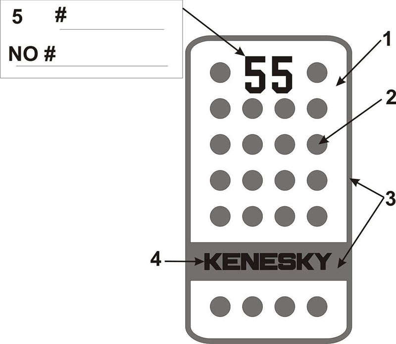 Kenesky Blocker Keychain Help Diagram