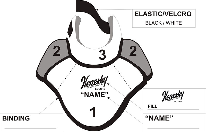 Kenesky Throat and Clavicle Protector Help Diagram